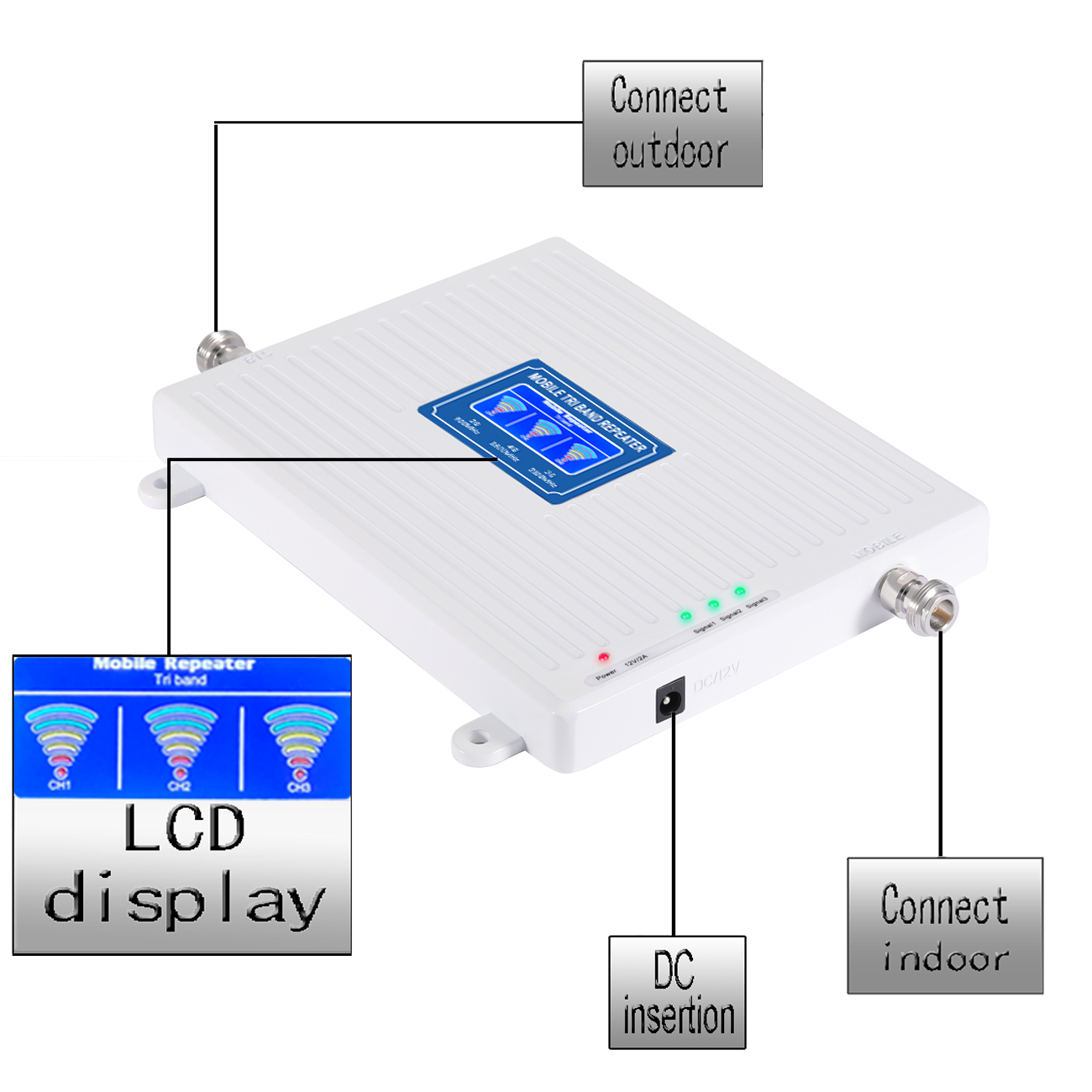 2 3 4G 900 1800 2100Mhz Tri Band Factory Most Affordable Mobile Phone Signal Network Repeater / Booster / Signal Amplifier